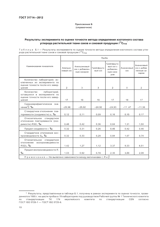 ГОСТ 31714-2012, страница 14