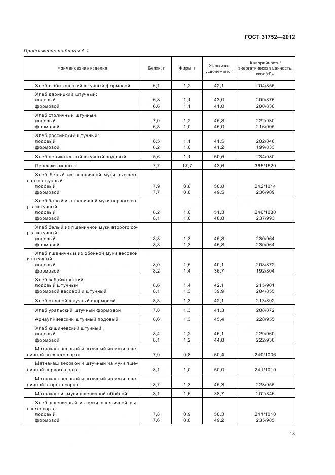 ГОСТ 31752-2012, страница 18