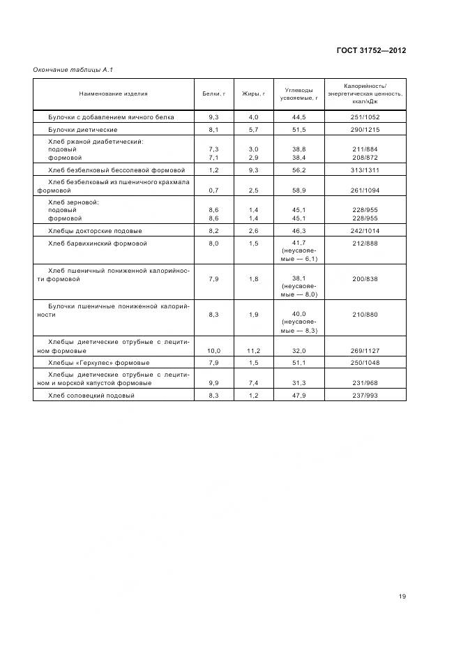 ГОСТ 31752-2012, страница 24
