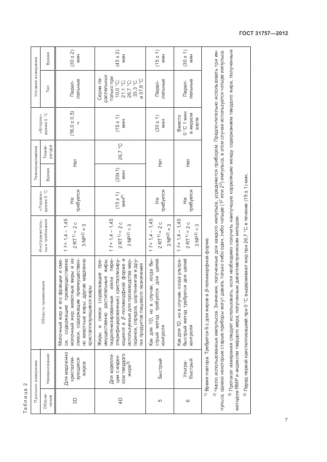 ГОСТ 31757-2012, страница 11