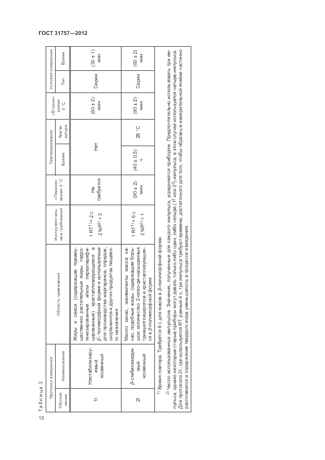 ГОСТ 31757-2012, страница 14