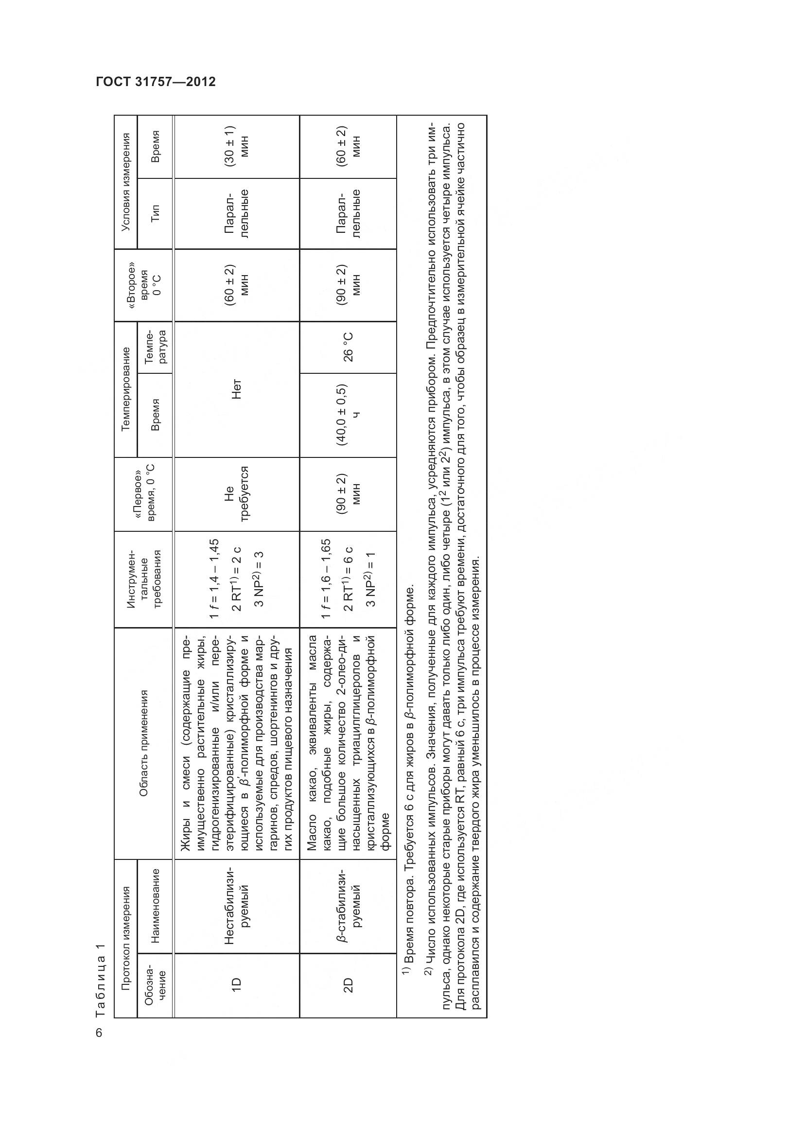ГОСТ 31757-2012, страница 10