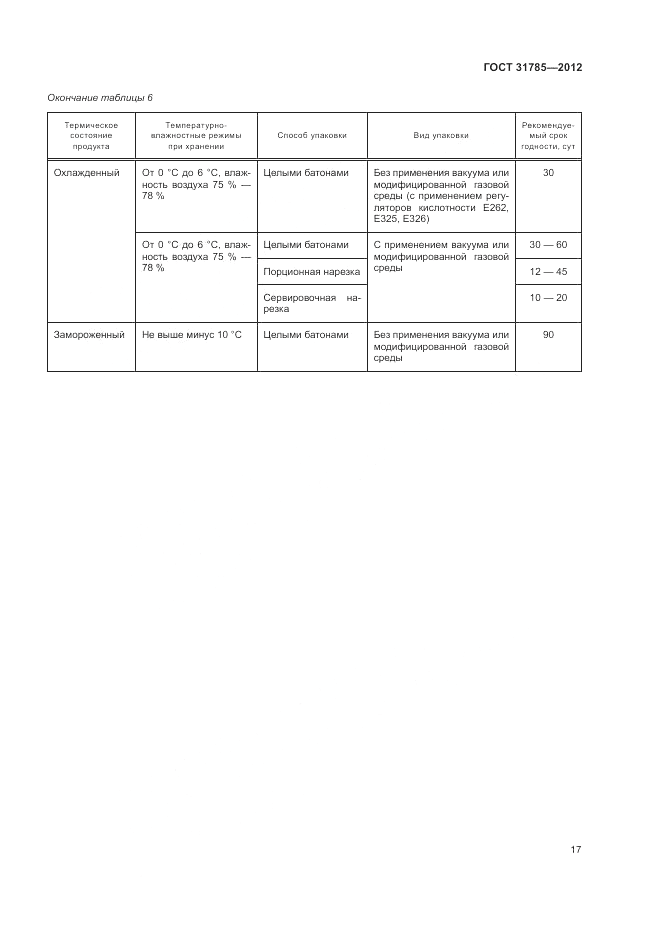 ГОСТ 31785-2012, страница 21