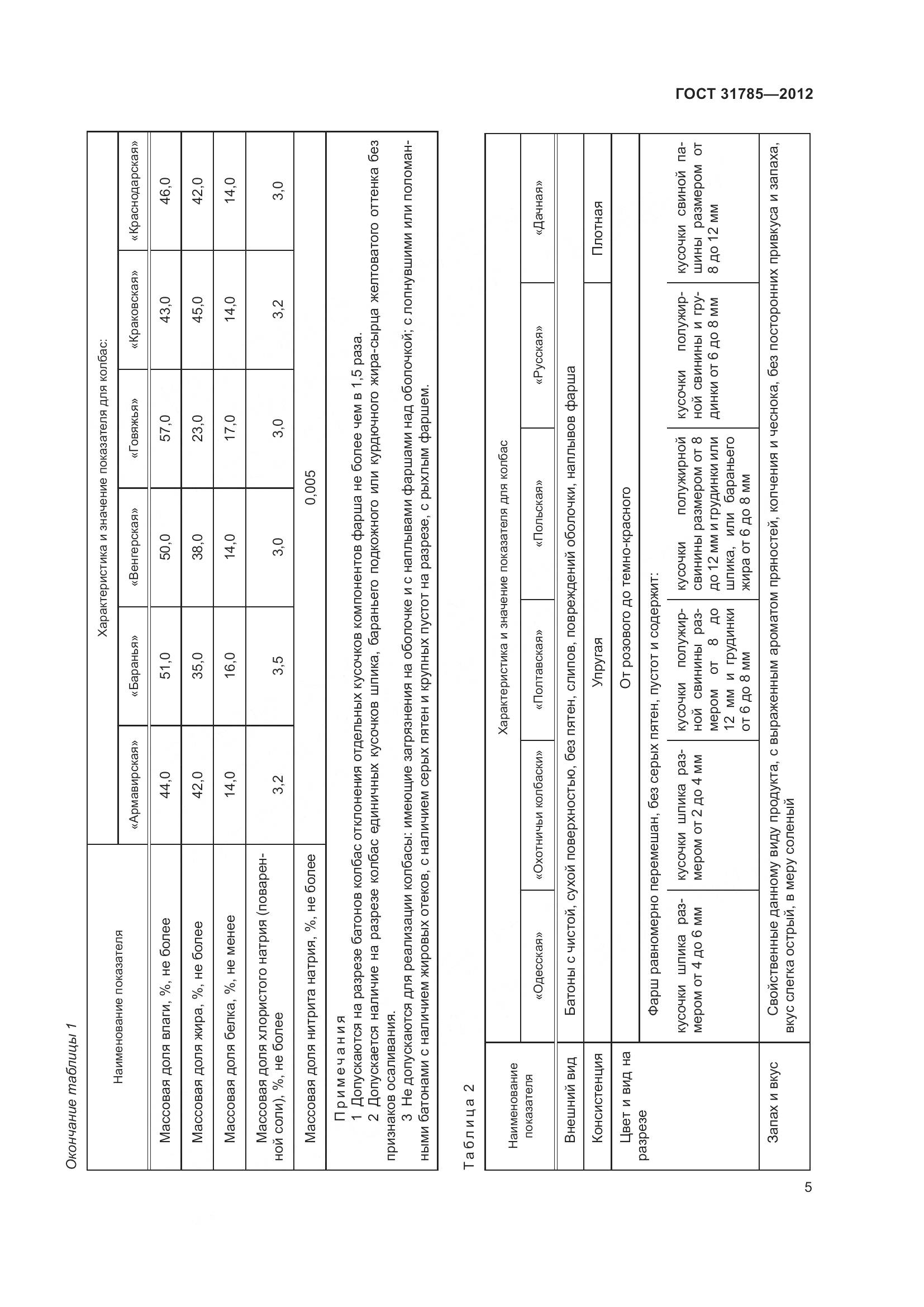 ГОСТ 31785-2012, страница 10