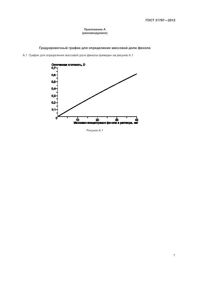 ГОСТ 31787-2012, страница 11