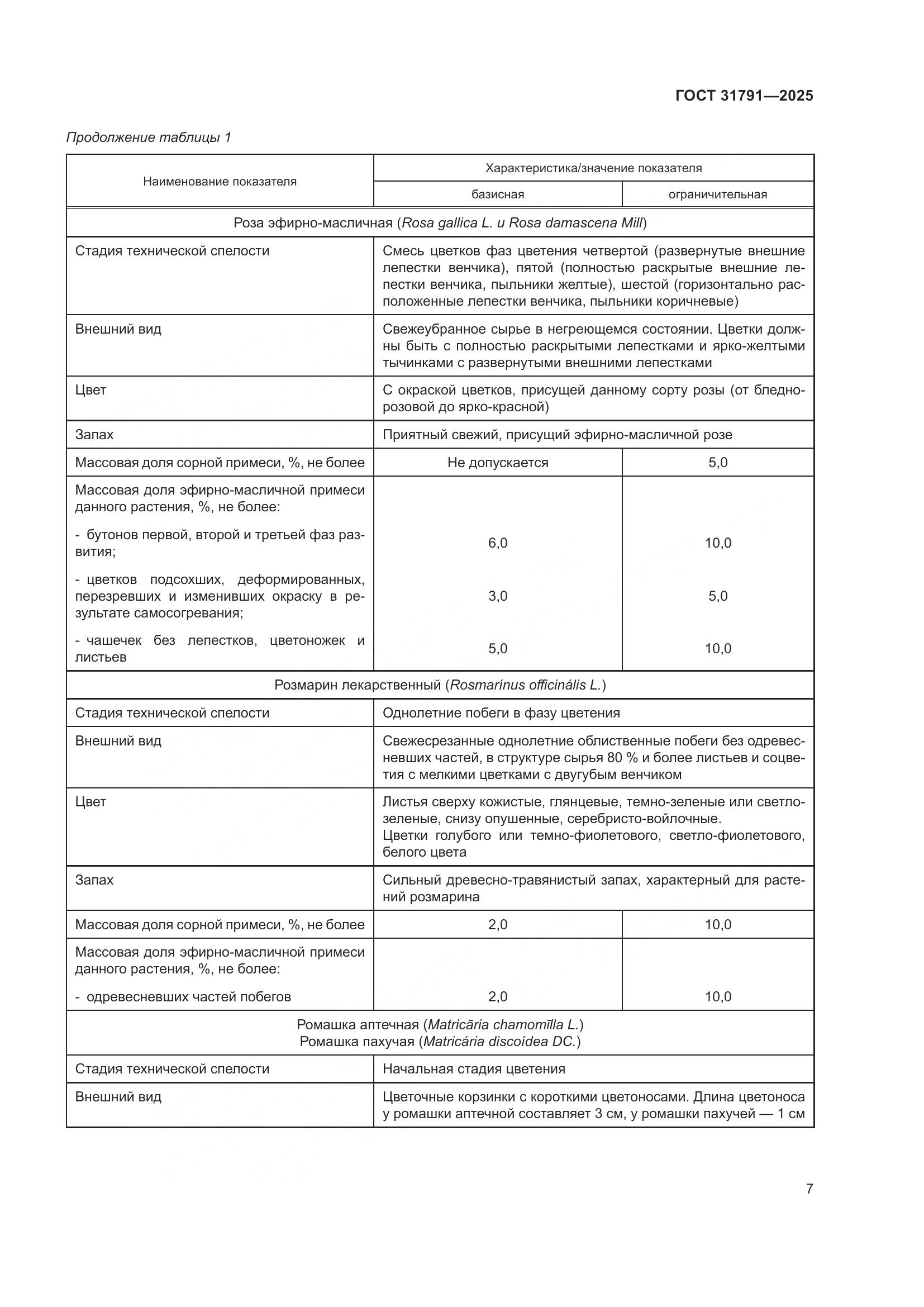 ГОСТ 31791-2025, страница 11