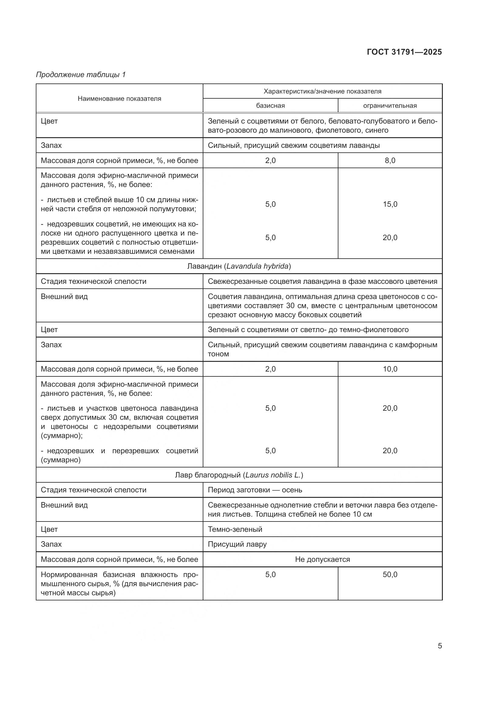 ГОСТ 31791-2025, страница 9