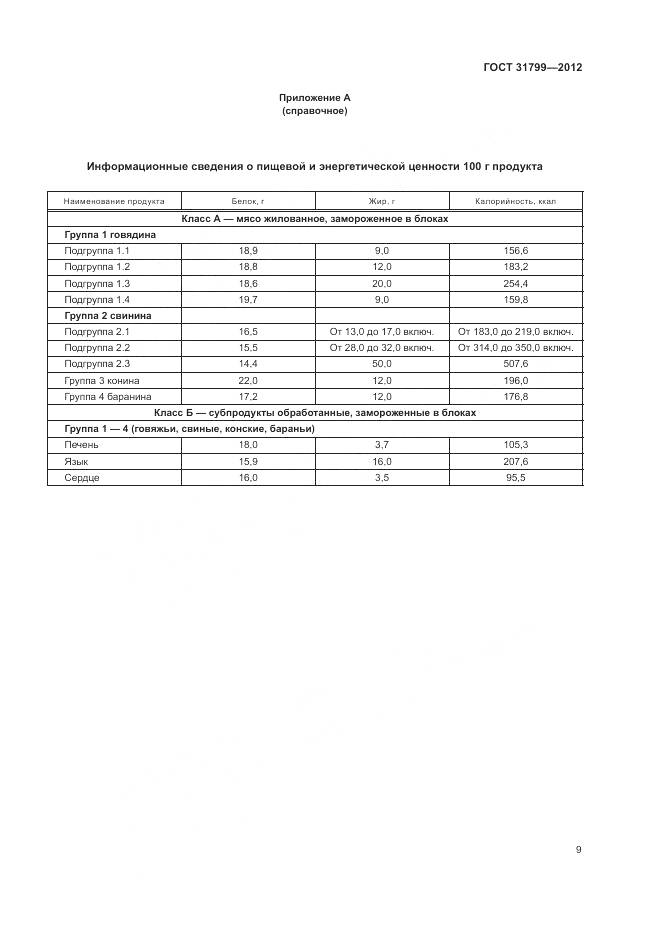 ГОСТ 31799-2012, страница 13