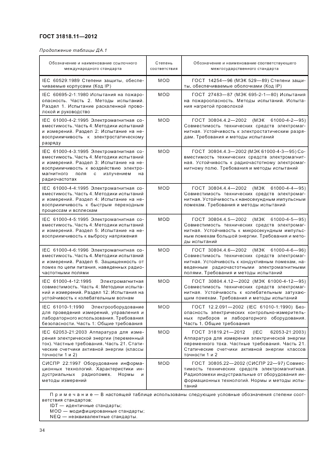 ГОСТ 31818.11-2012, страница 39