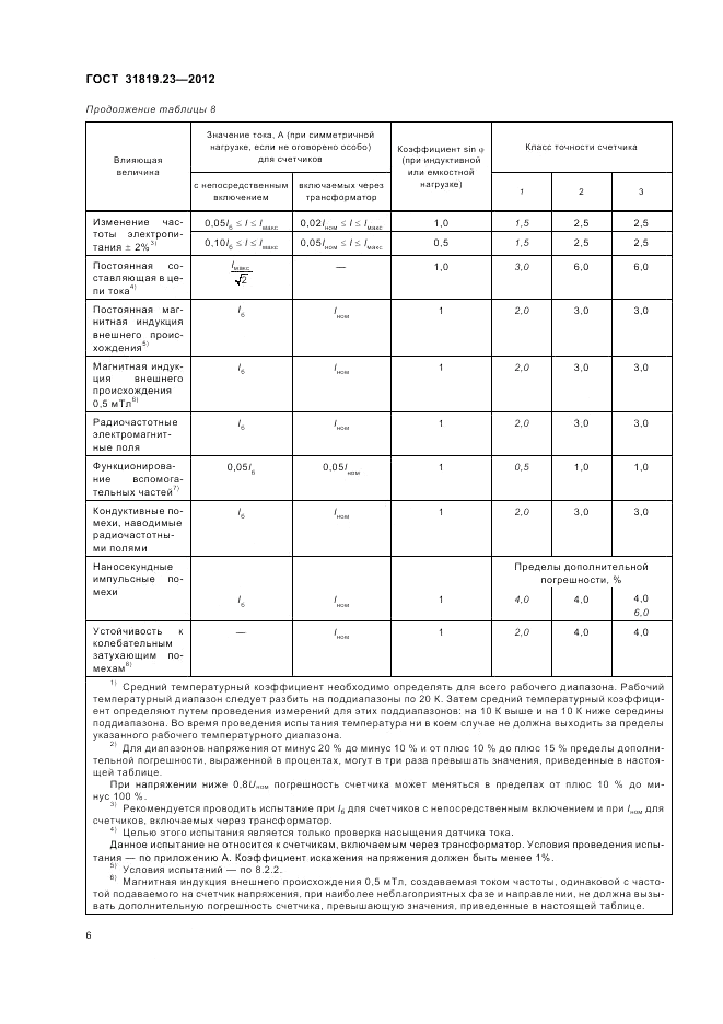 ГОСТ 31819.23-2012, страница 10