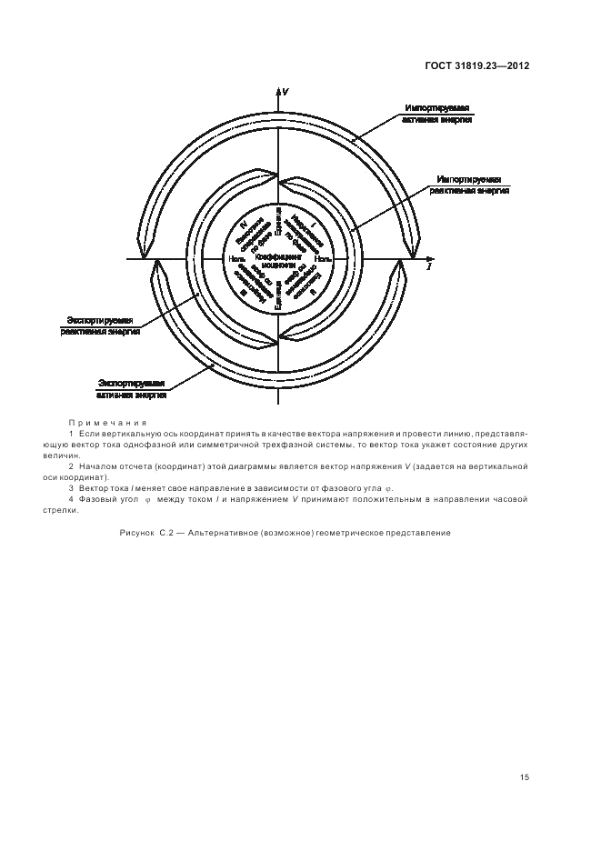 ГОСТ 31819.23-2012, страница 19