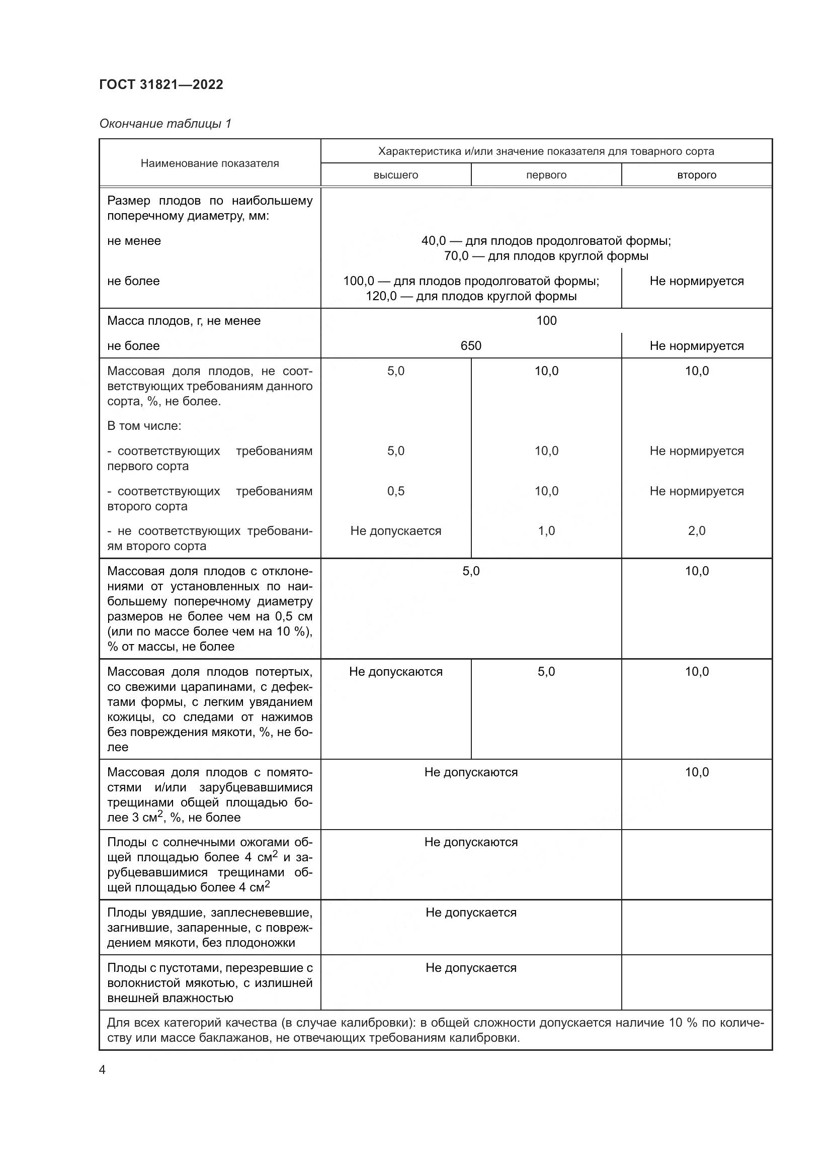 ГОСТ  31821-2022, страница 8