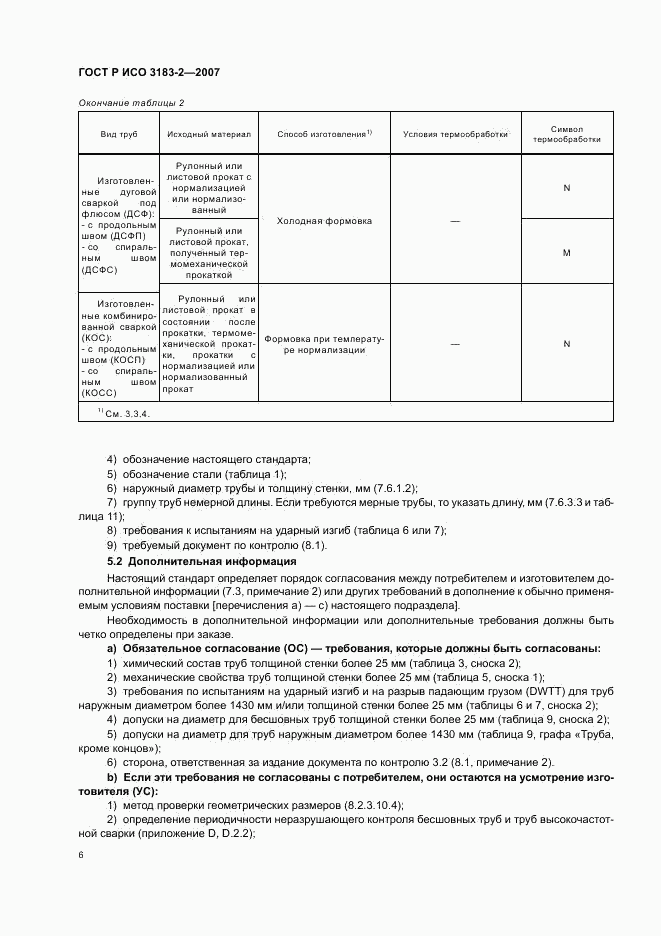 ГОСТ Р ИСО 3183-2-2007, страница 10