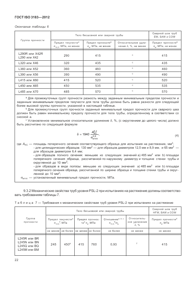 ГОСТ ISO 3183-2012, страница 28
