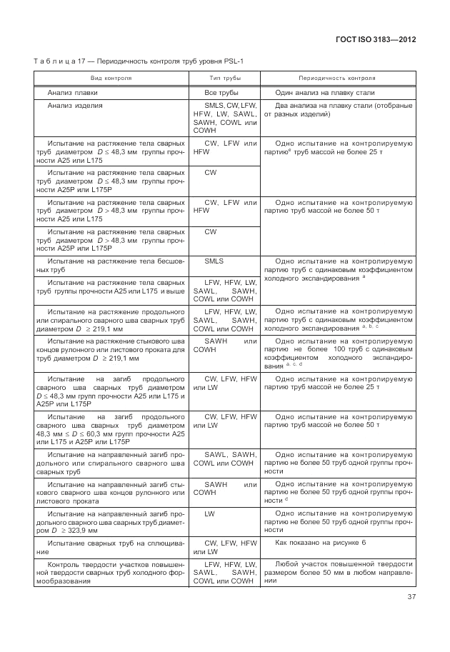 ГОСТ ISO 3183-2012, страница 43