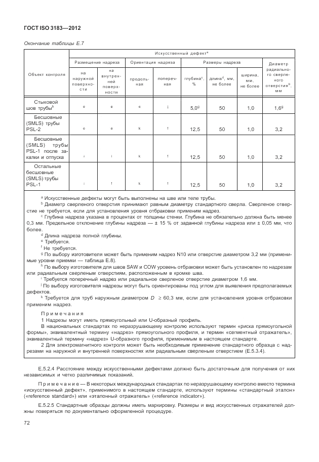 ГОСТ ISO 3183-2012, страница 78