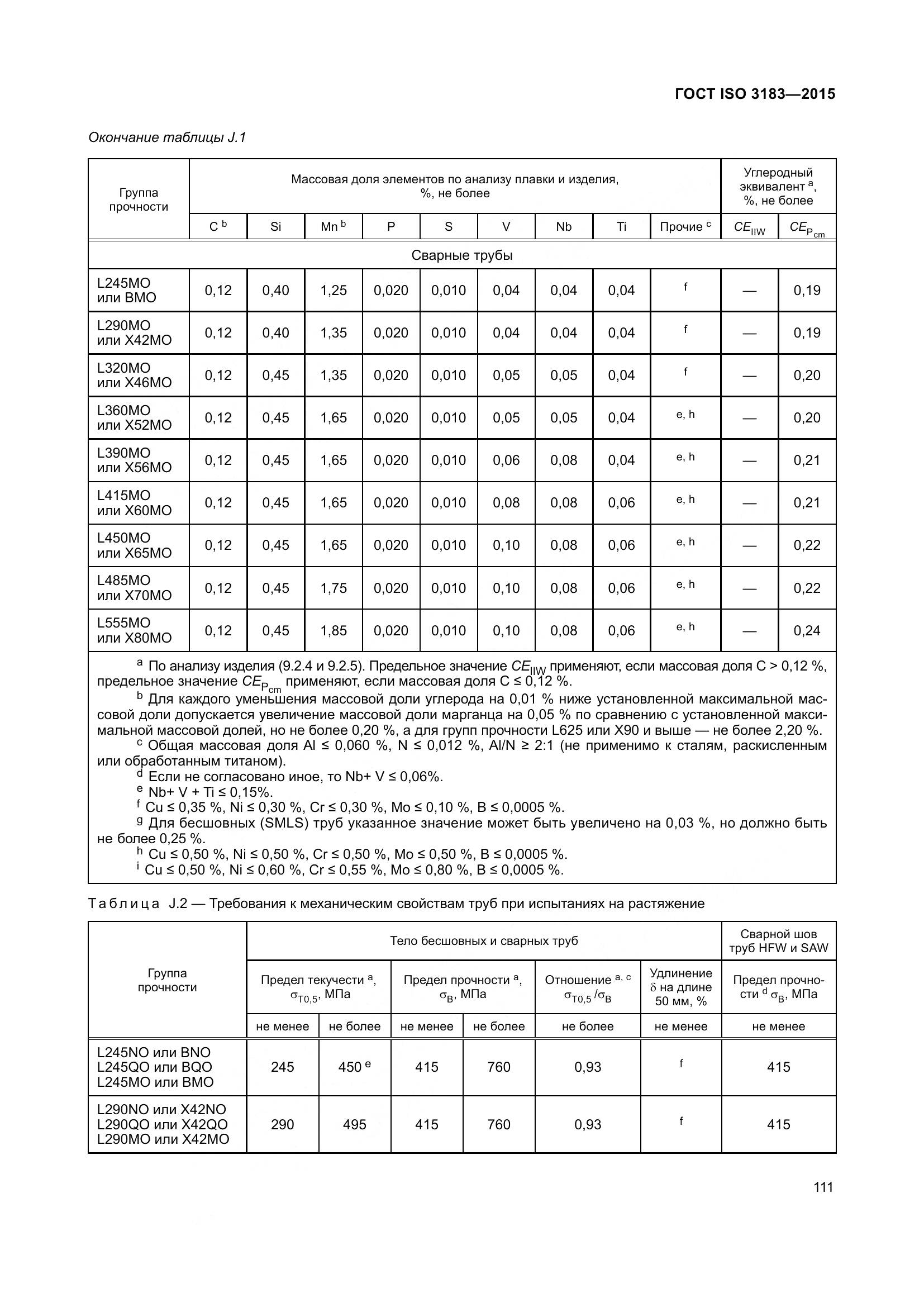 ГОСТ ISO 3183-2015, страница 120