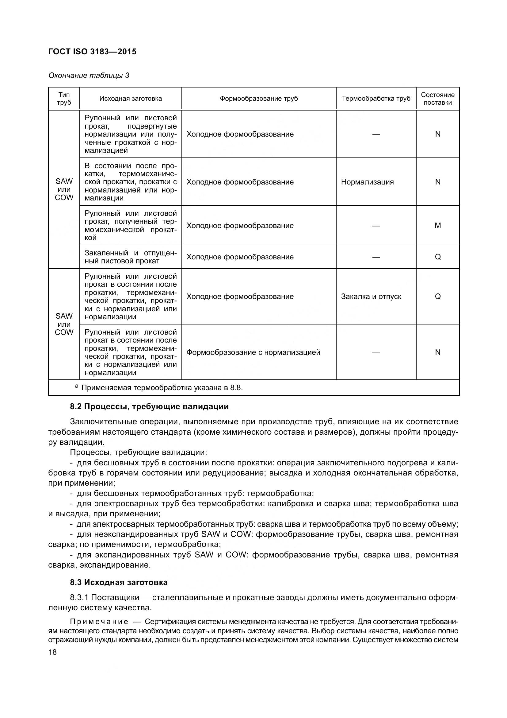 ГОСТ ISO 3183-2015, страница 27