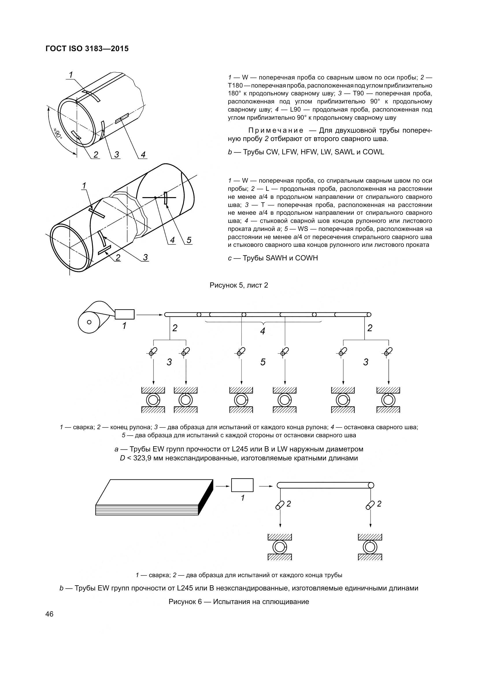 ГОСТ ISO 3183-2015, страница 55
