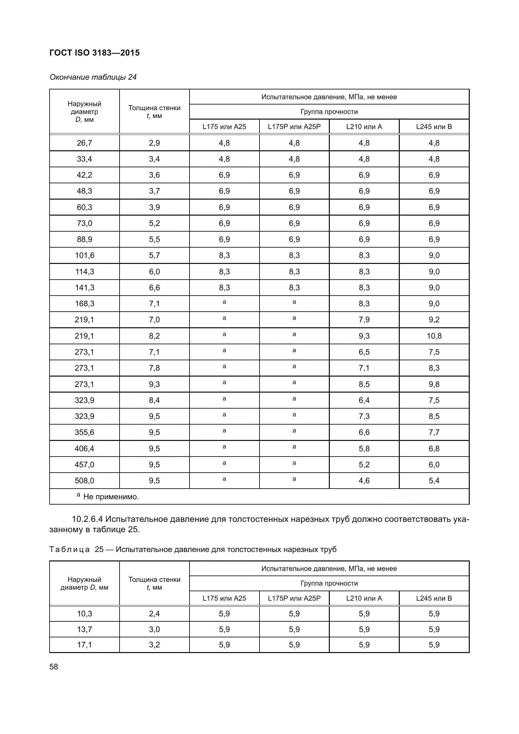 ГОСТ ISO 3183-2015, страница 67