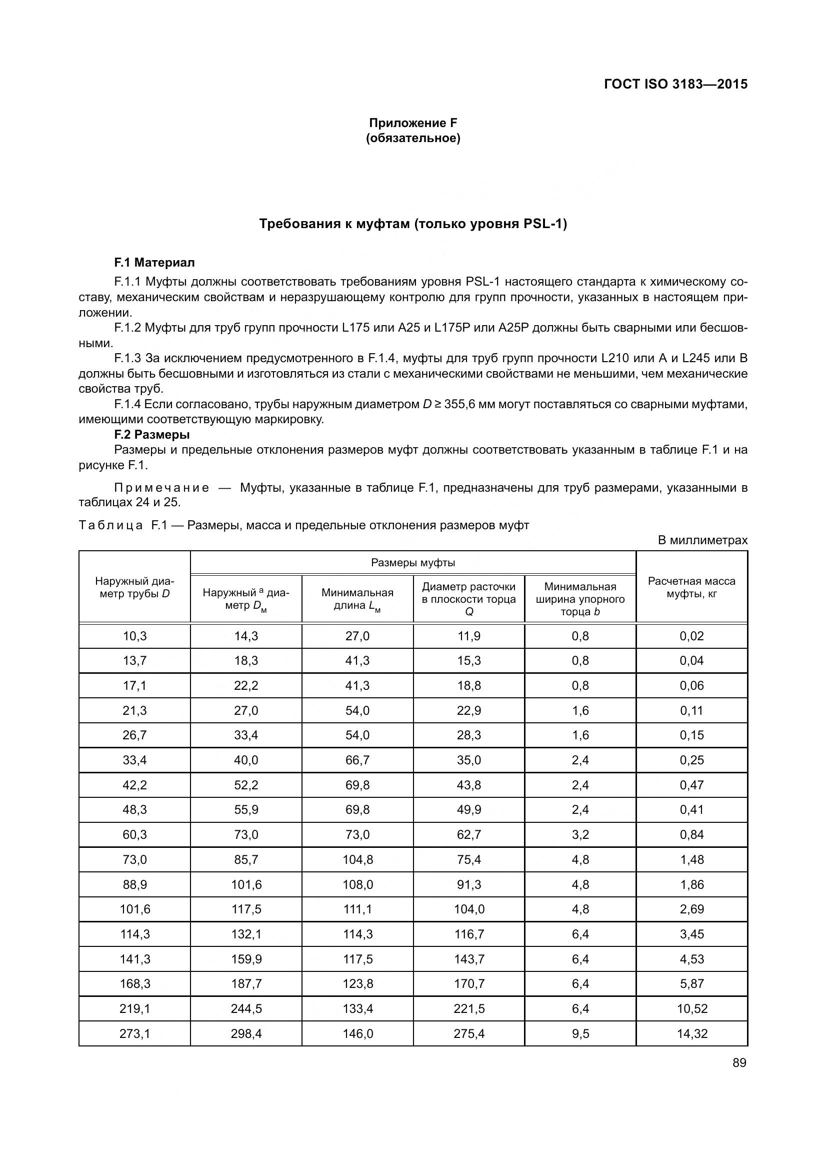 ГОСТ ISO 3183-2015, страница 98