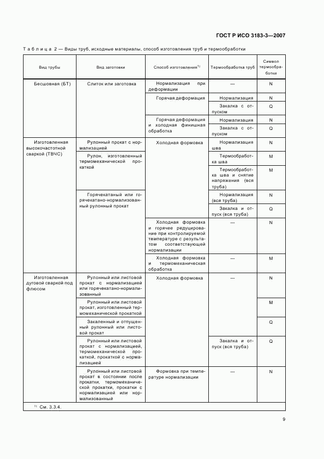 ГОСТ Р ИСО 3183-3-2007, страница 13