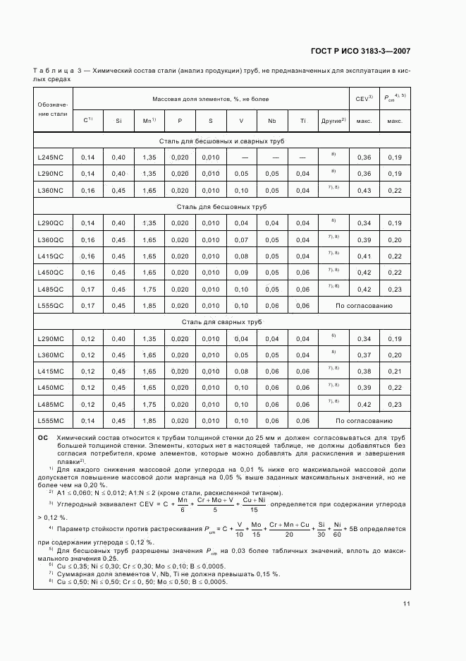 ГОСТ Р ИСО 3183-3-2007, страница 15