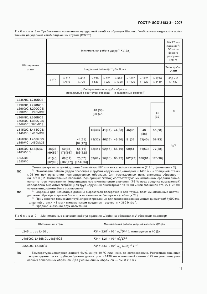 ГОСТ Р ИСО 3183-3-2007, страница 19