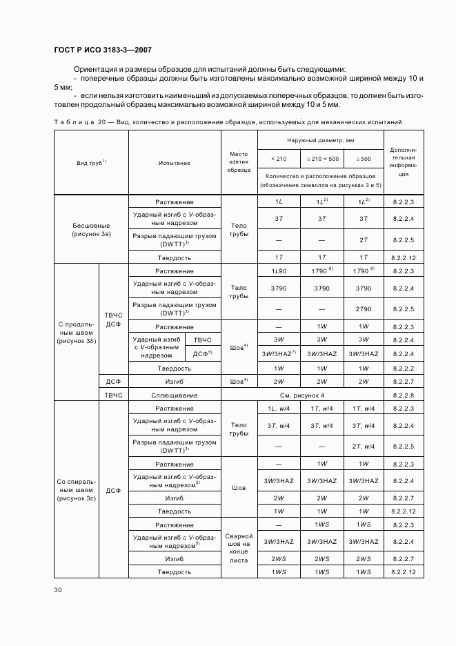 ГОСТ Р ИСО 3183-3-2007, страница 34