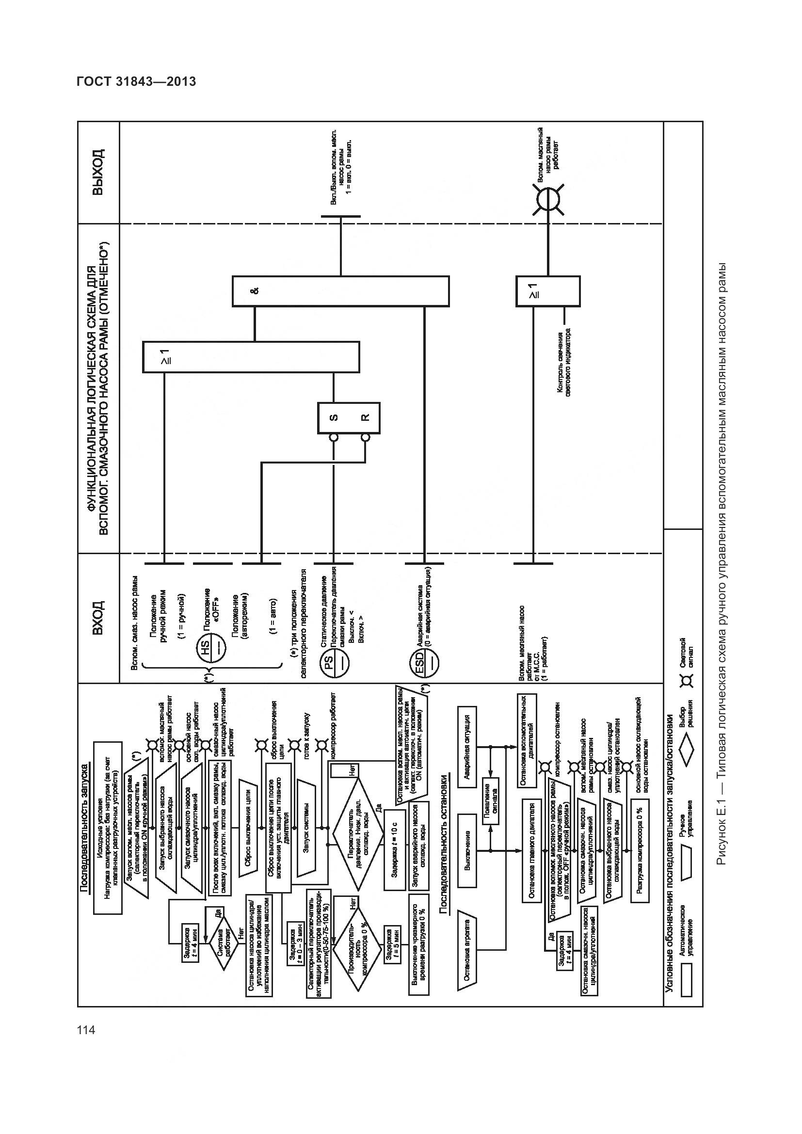 ГОСТ 31843-2013, страница 121
