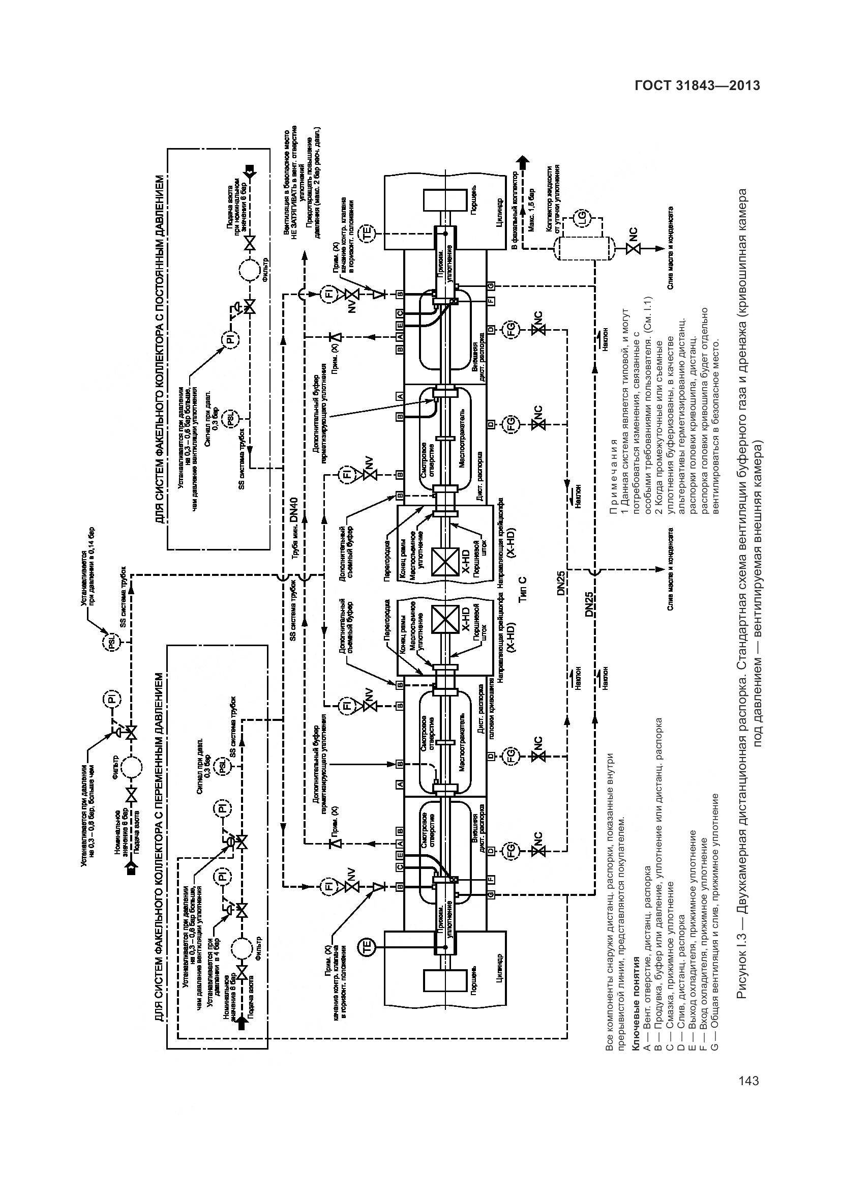 ГОСТ 31843-2013, страница 150