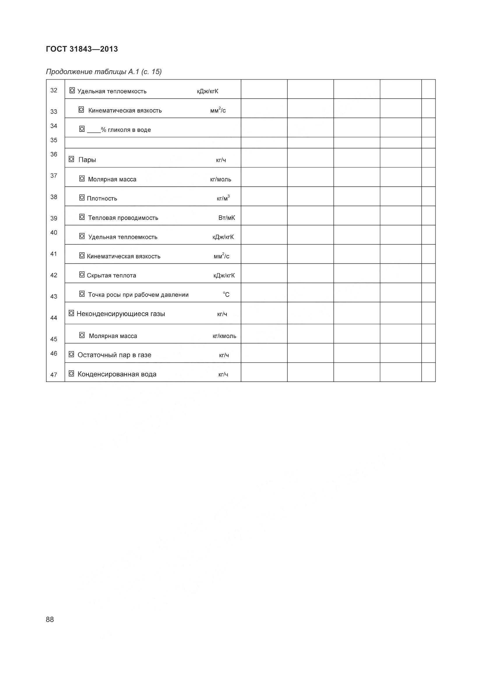 ГОСТ 31843-2013, страница 95