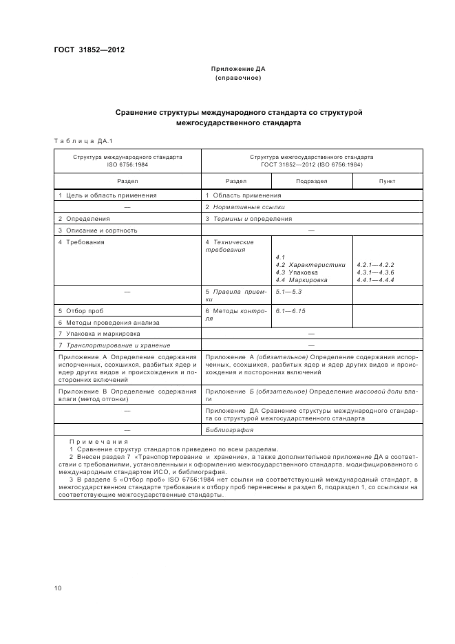 ГОСТ 31852-2012, страница 15