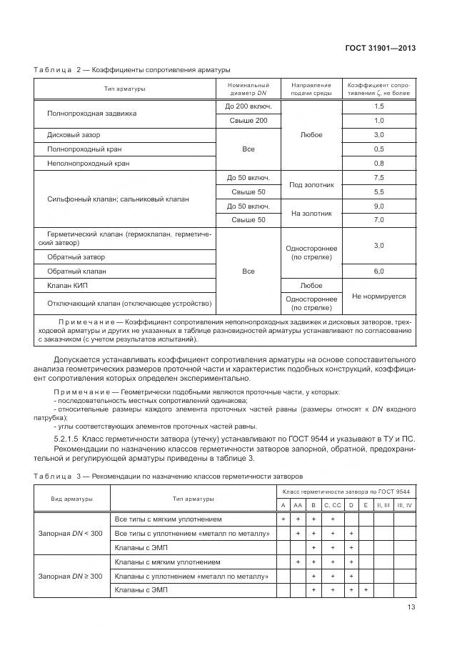 ГОСТ 31901-2013, страница 17