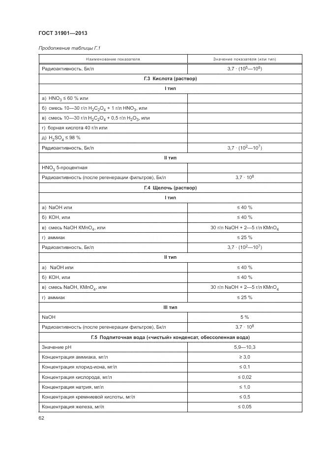 ГОСТ 31901-2013, страница 66