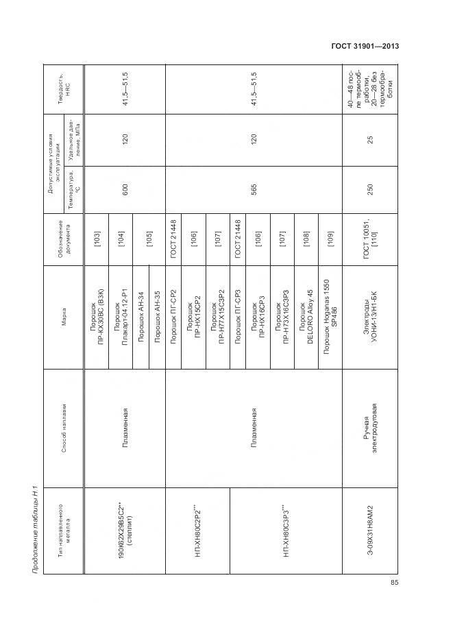 ГОСТ 31901-2013, страница 89