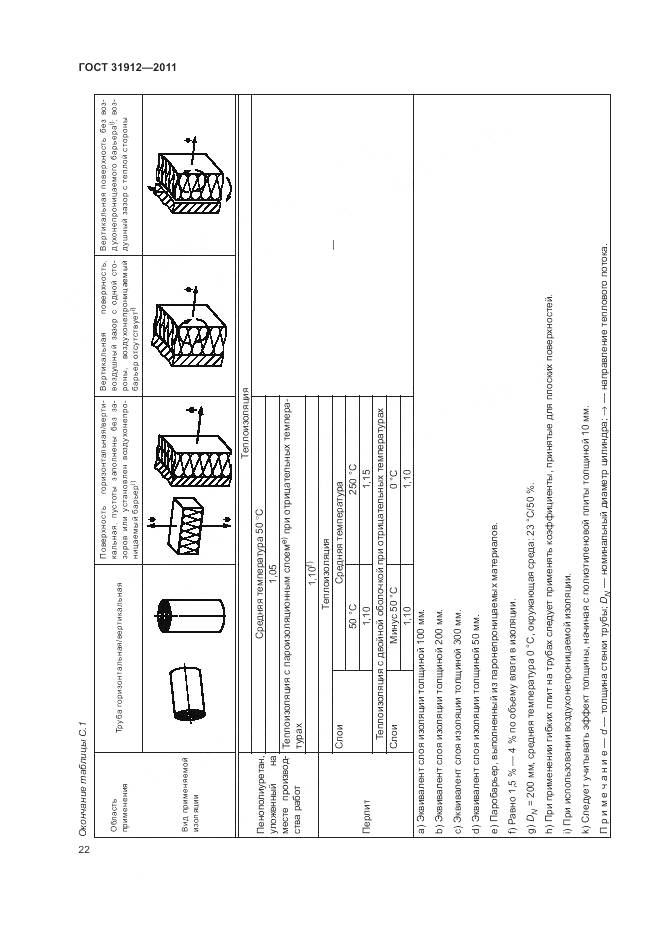 ГОСТ 31912-2011, страница 26
