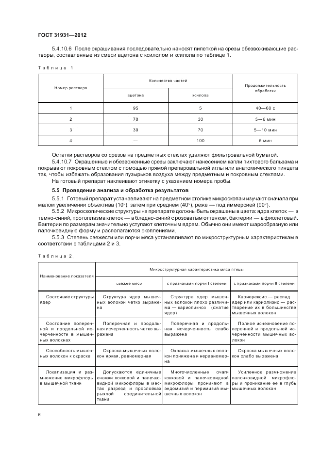 ГОСТ 31931-2012, страница 8