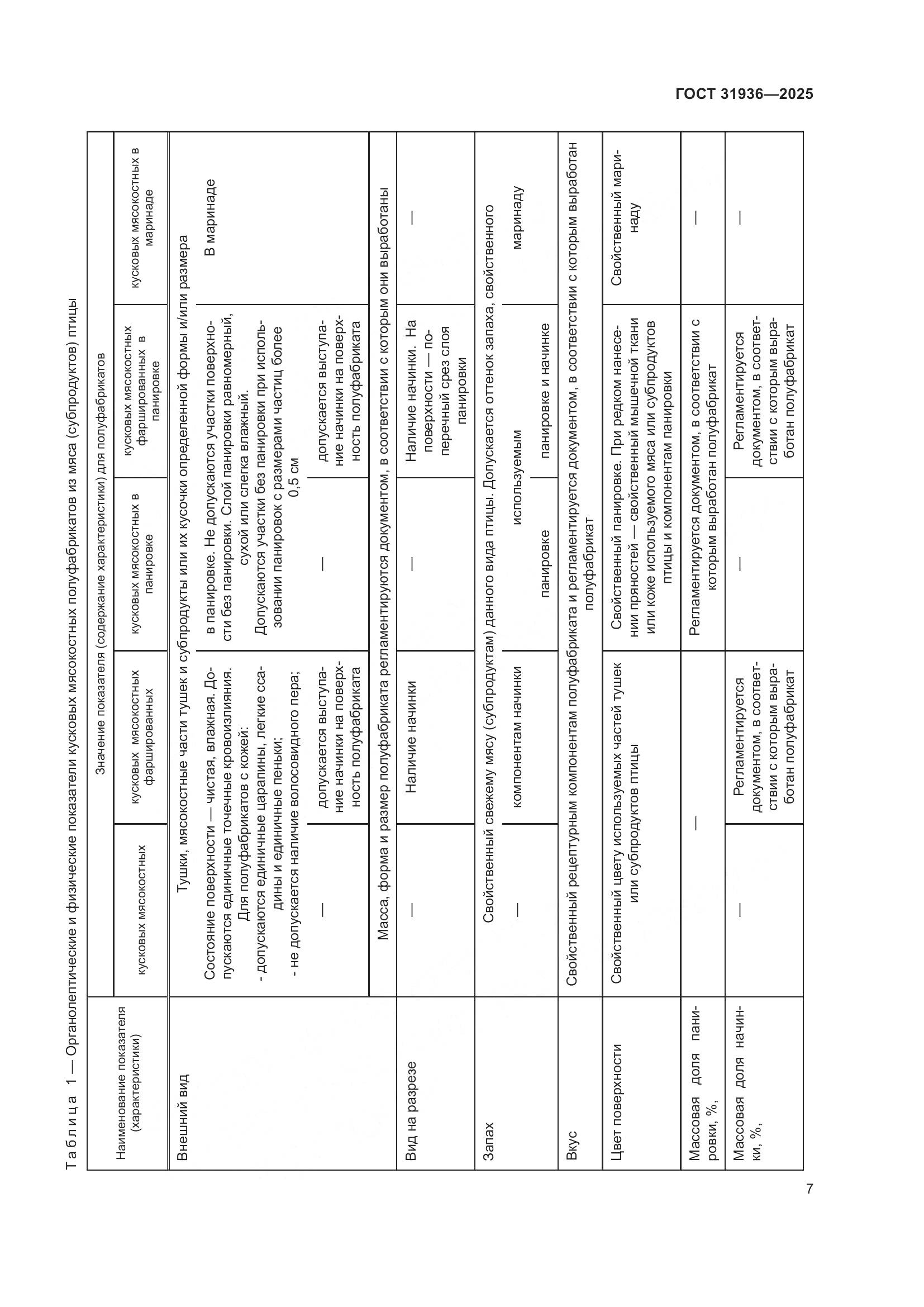 ГОСТ 31936-2025, страница 11