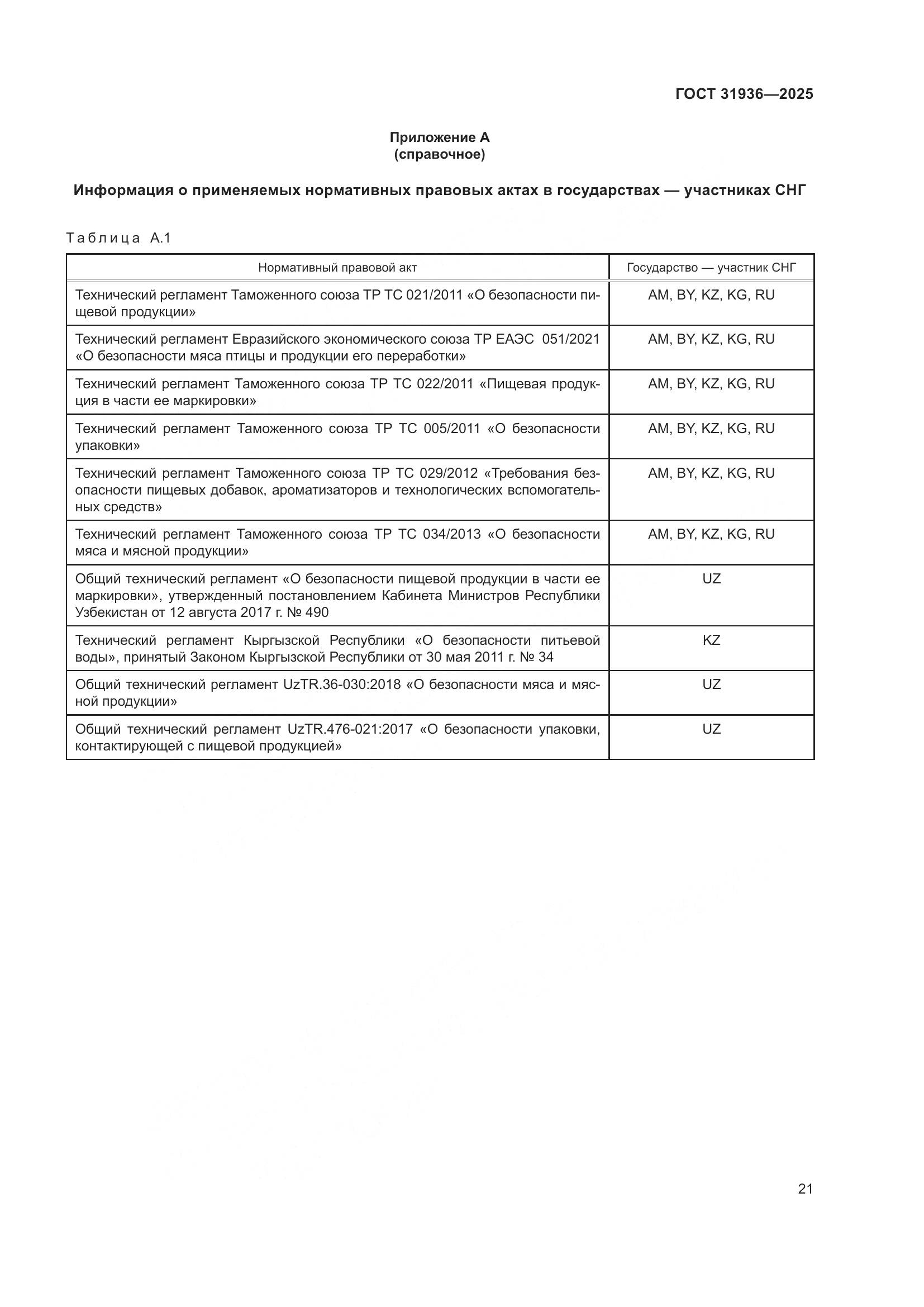 ГОСТ 31936-2025, страница 25
