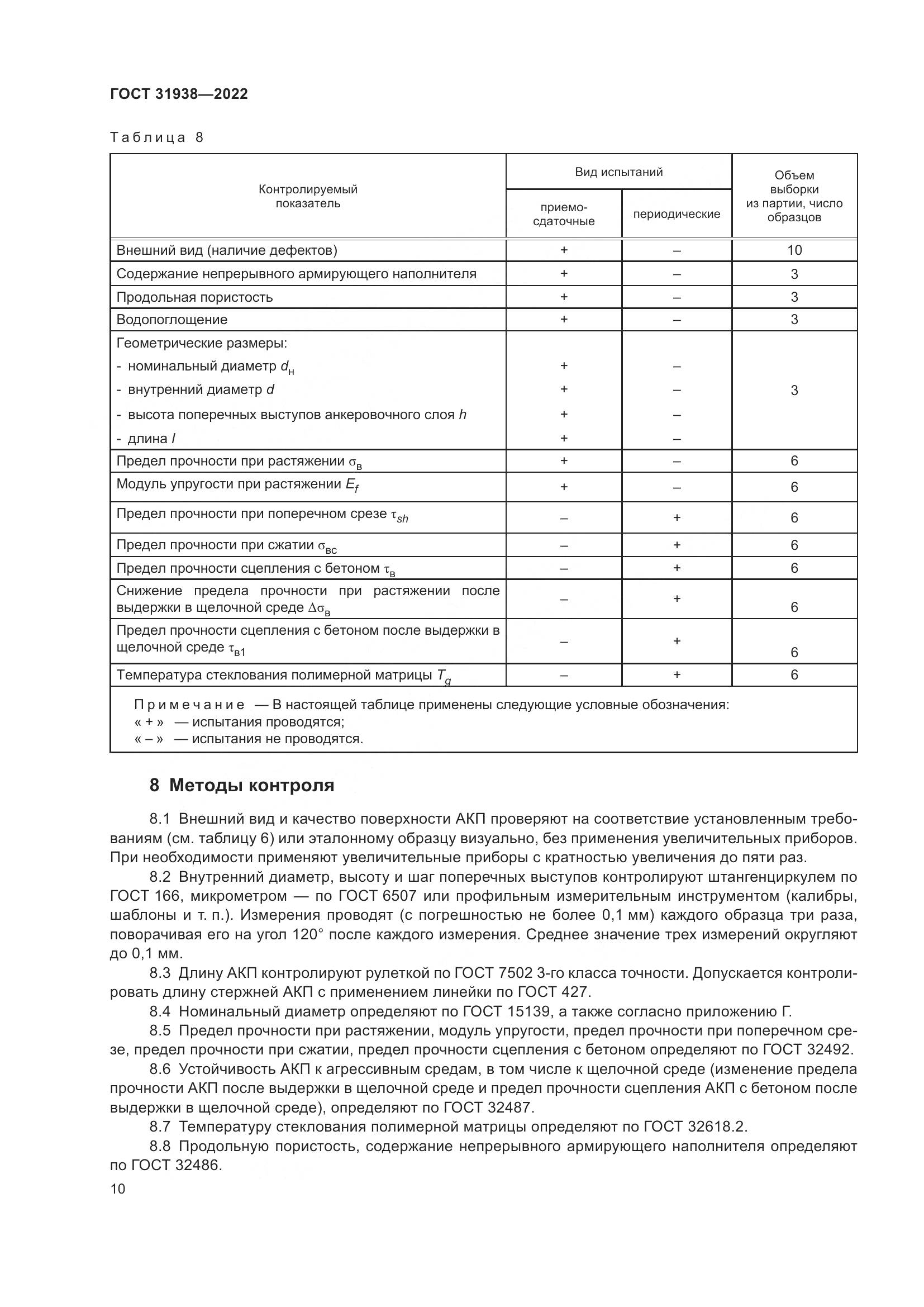 ГОСТ  31938-2022, страница 15