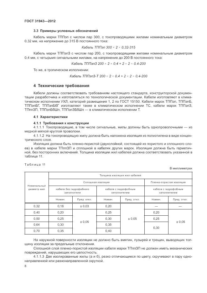 ГОСТ 31943-2012, страница 12