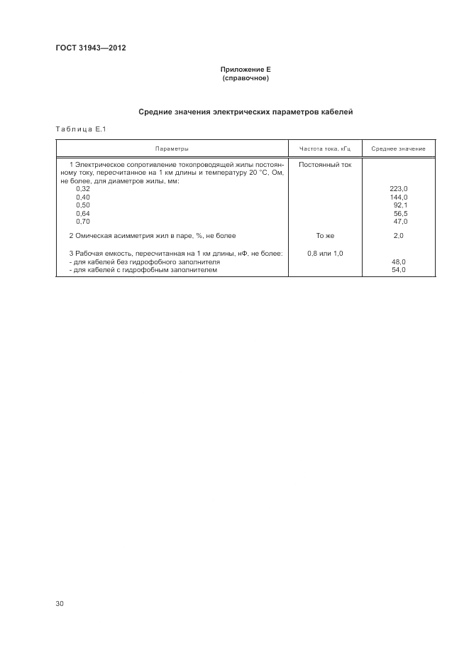 ГОСТ 31943-2012, страница 34