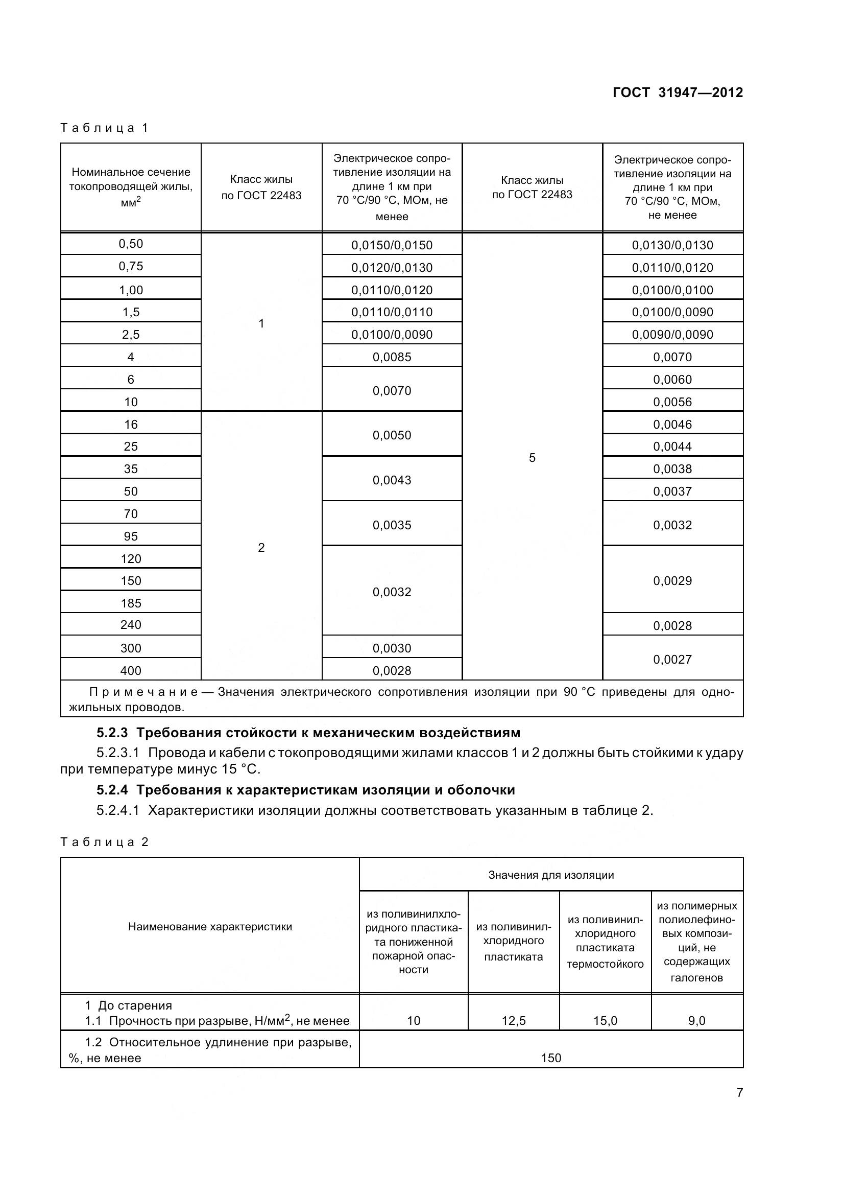 ГОСТ 31947-2012, страница 11