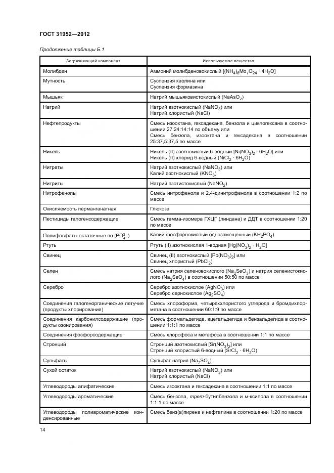 ГОСТ 31952-2012, страница 18