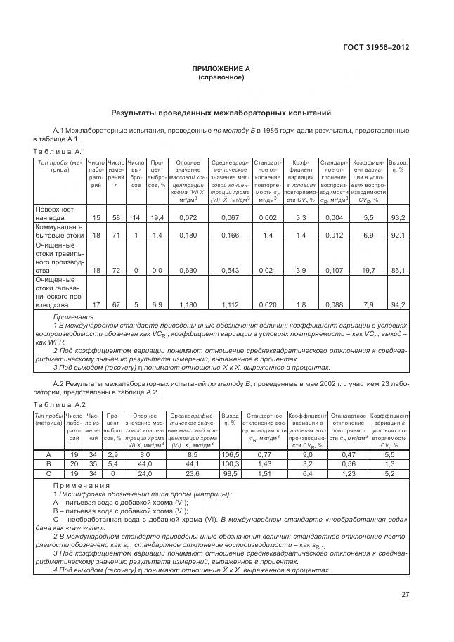 ГОСТ 31956-2012, страница 32