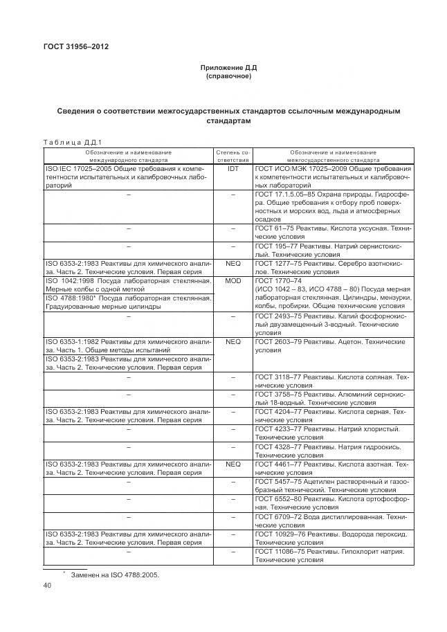ГОСТ 31956-2012, страница 45