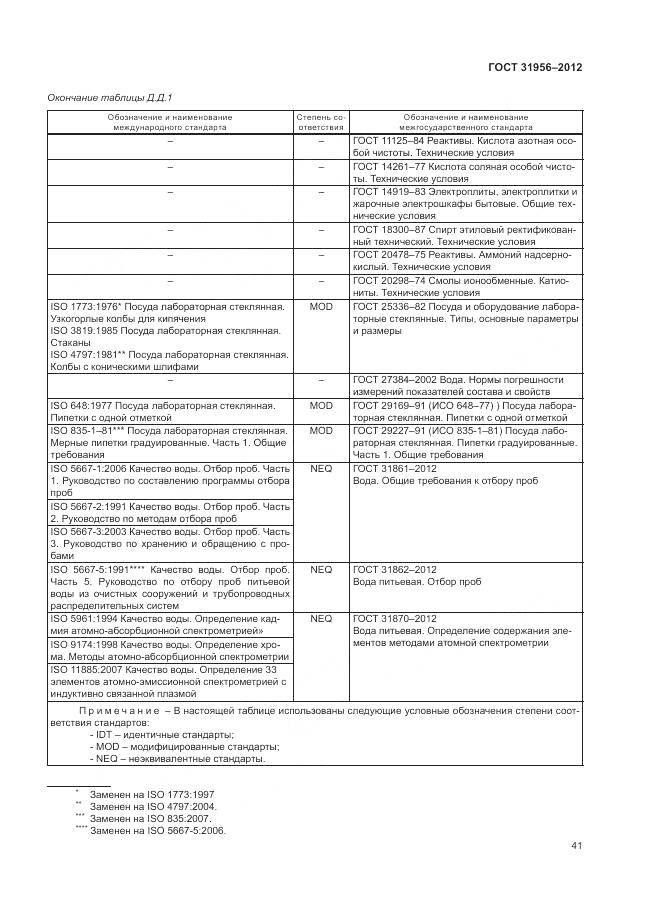 ГОСТ 31956-2012, страница 46