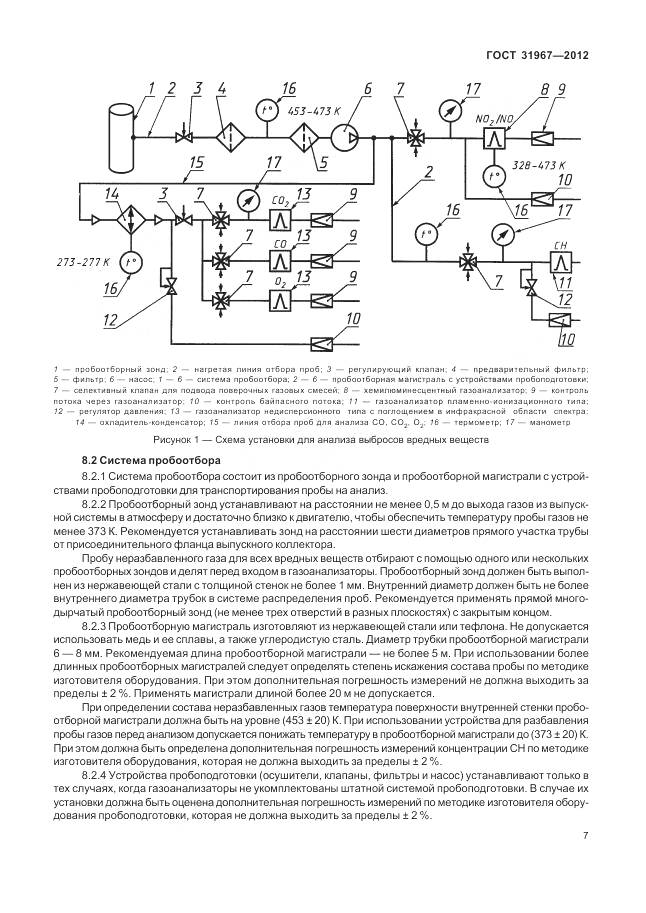 ГОСТ 31967-2012, страница 11