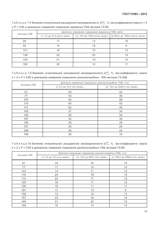 ГОСТ 31983-2012, страница 25